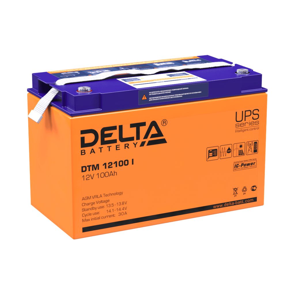 DELTA DTM I.png DELTA DTM I.png